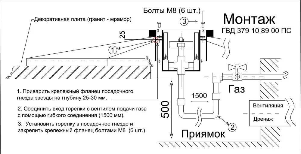 Горелка "Вечный огонь" - монтаж конструкция чертеж в Обнинске Звезда вечного огня - чертеж и монтаж горелки "Вечный огонь" в Обнинске